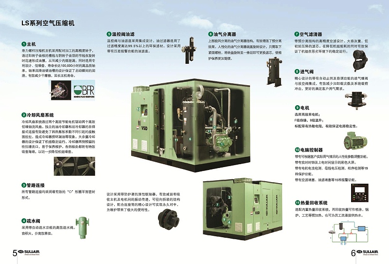 壽力LS90-450KW噴油螺桿機(jī)_03
