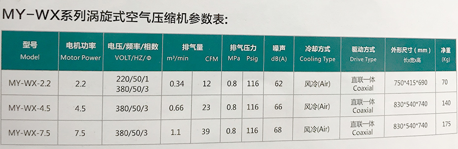 廣東馬元渦旋式空壓機MY-WX系列